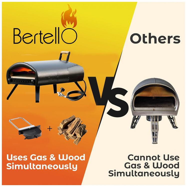 Forno-de-Pizza-a-Lenha-e-Gas-Portatil-com-Isolamento-de-foto-3