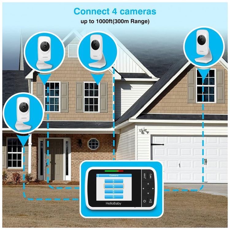 Baba-Eletronica-com-Monitor-HD-Camera-e-Audio-Visao-foto-3