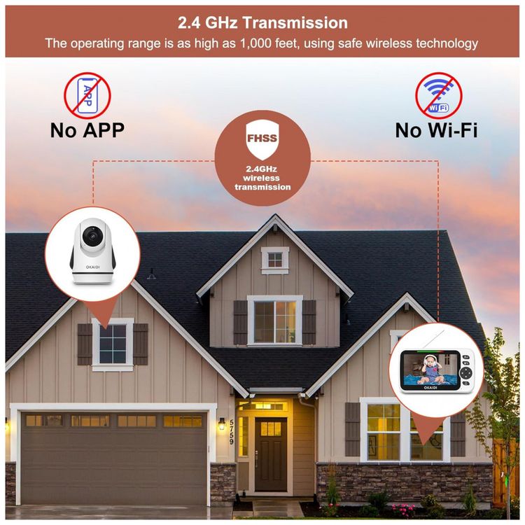 Baba-Eletronica-com-Camera-e-Audio-ate-5-Canais-sem-Wifi-foto-5