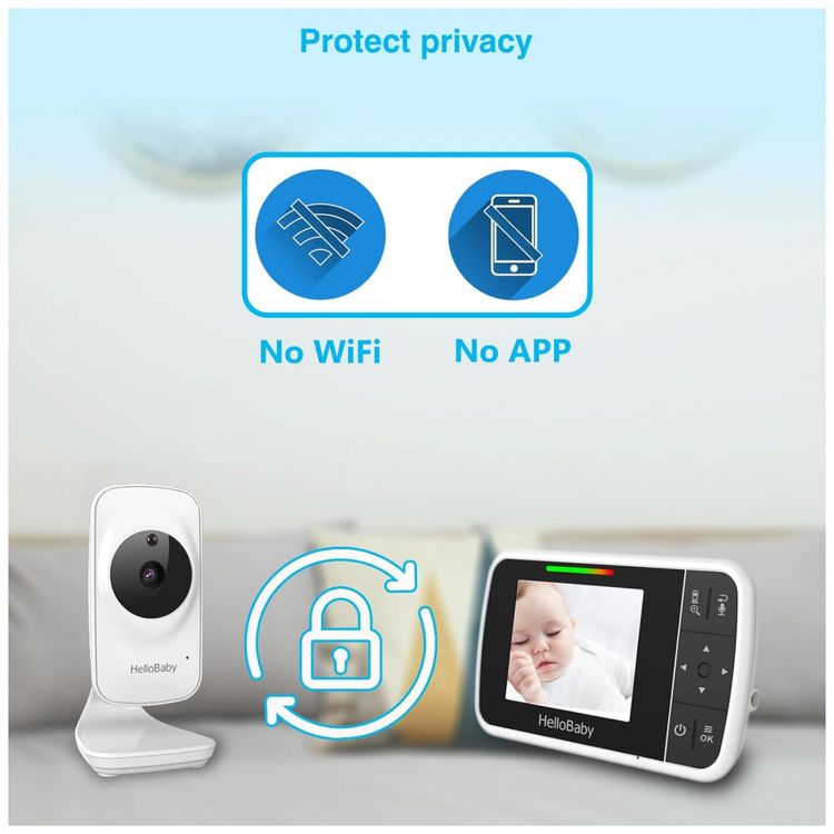 Baba-Eletronica-com-Monitor-HD-Camera-e-Audio-Visao-foto-4