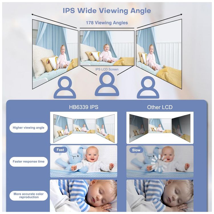 Baba-Eletronica-com-Monitor-Camera-e-Audio-Tela-IPS-Visao-foto-3