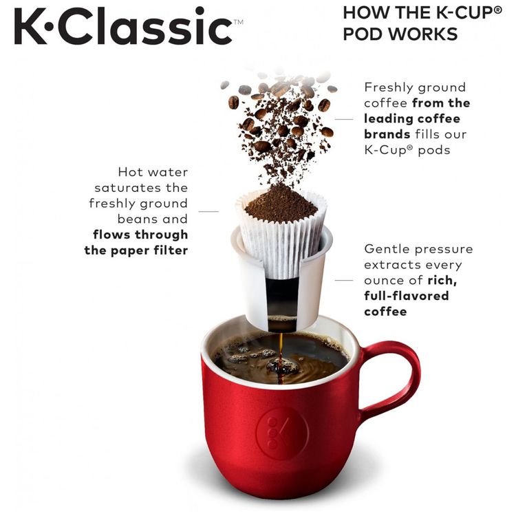 Cafeteira-Programavel-1.4L-com-Desligamento-Automatico-foto-5