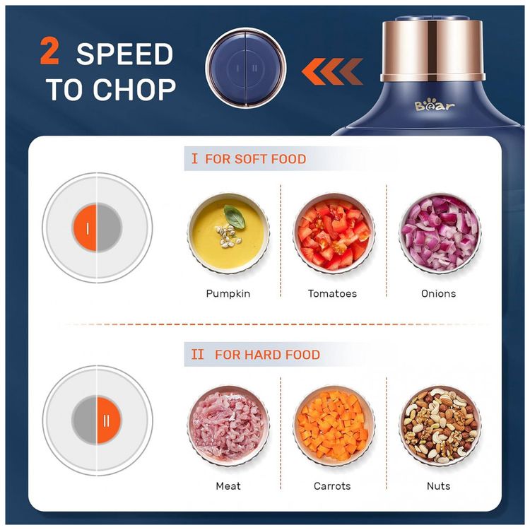 Processador-de-Alimentos-Multifuncional-2-Litros-com-2-foto-3