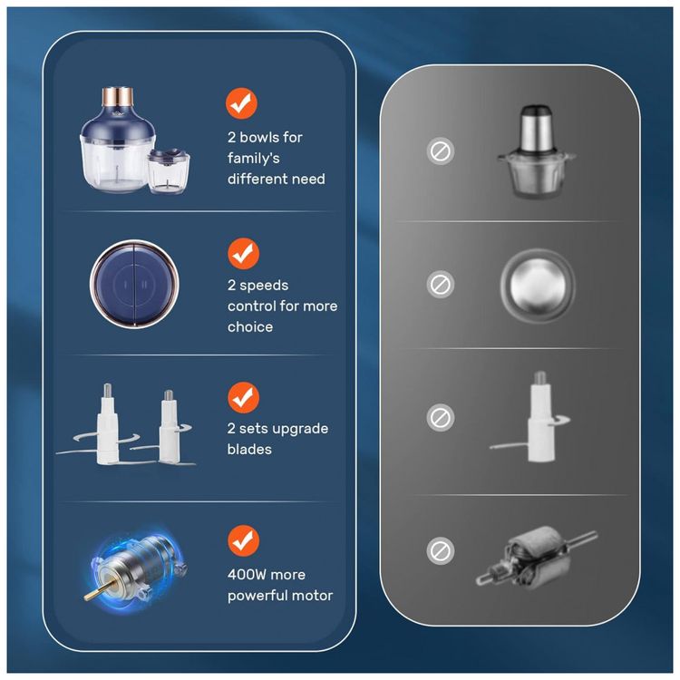 Processador-de-Alimentos-Multifuncional-2-Litros-com-2-foto-5
