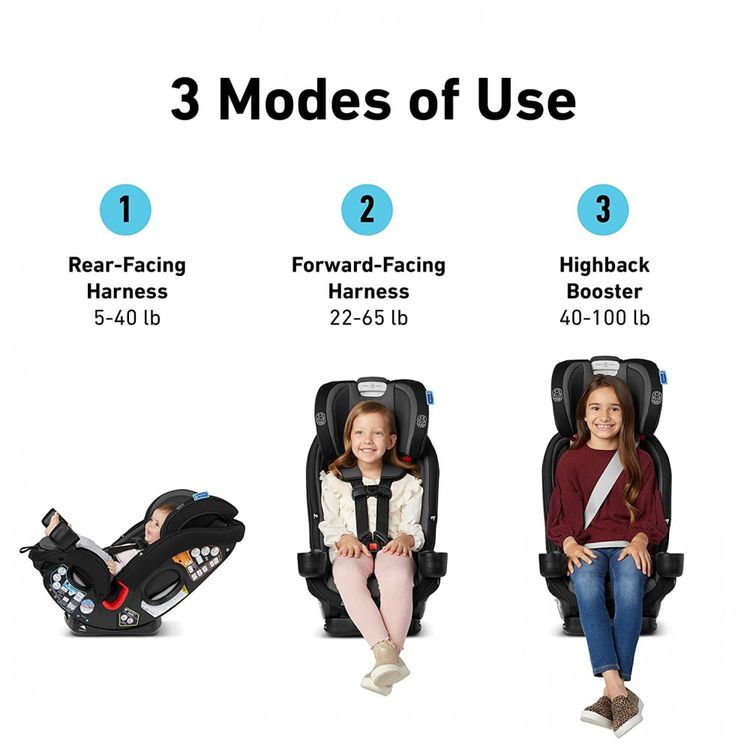 Cadeira-de-Bebe-para-Carro-3-em-1-com-10-Posicoes-2-a-45-foto-2
