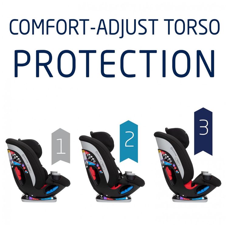 Cadeira-de-Bebe-para-Carro-Conversivel-5-em-1-do-Nascimento-foto-2