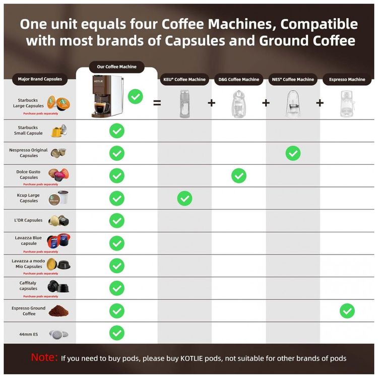 Maquina-de-Cafe-Expresso-4-em-1-para-3-Estilos-de-Capsula-e-foto-1
