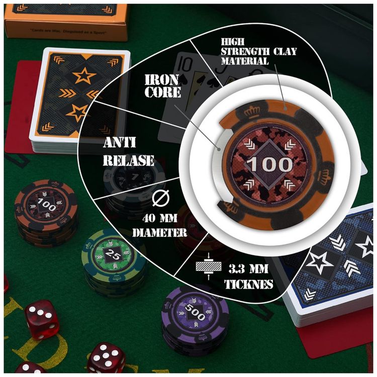 Maleta-de-Poker-300-Pecas-Resistente-a-Choques-Fichas-em-foto-3