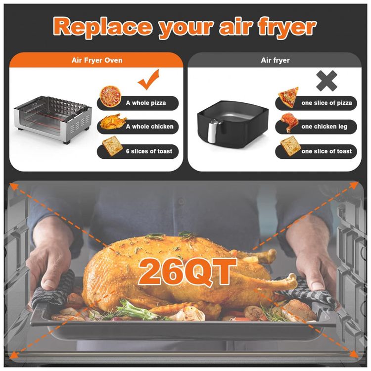 Forno-Eletrico-de-Bancada-26L-com-6-Funcoes-Incluindo-Air-foto-2