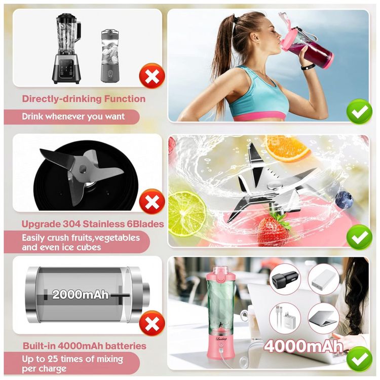 Liquidificador-Portatil-650mL-com-Carregamento-USB-240W-foto-3