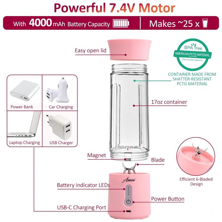 Mini-Liquidificador-Portatil-500mL-com-Carregamento-USB-e-foto-5