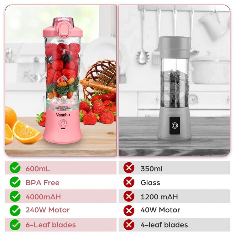 Liquidificador-Portatil-600mL-com-6-Laminas-e-Luz-LED-240W-foto-3