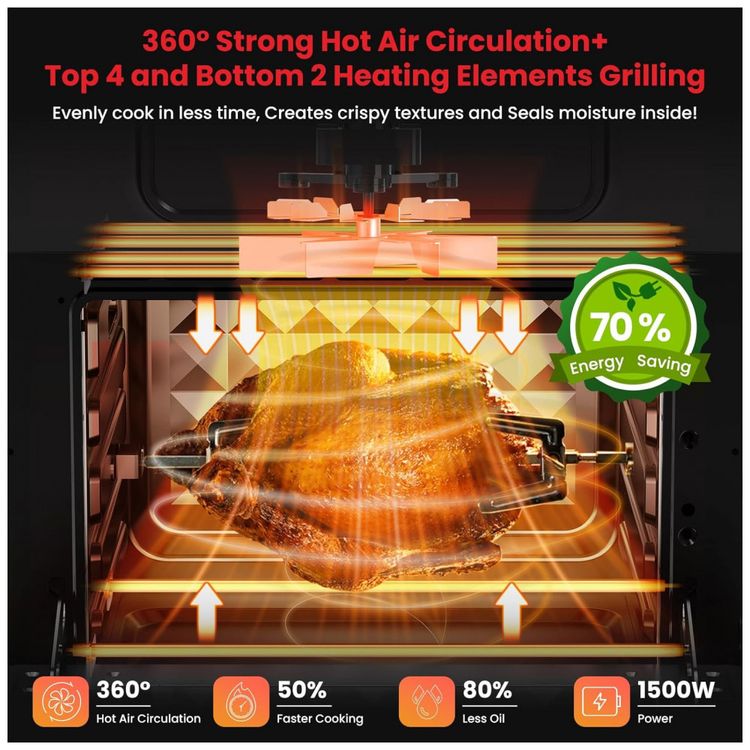 Forno-Eletrico-de-Bancada-16-Litros-10-em-1-com-Rotisserie-e-foto-3