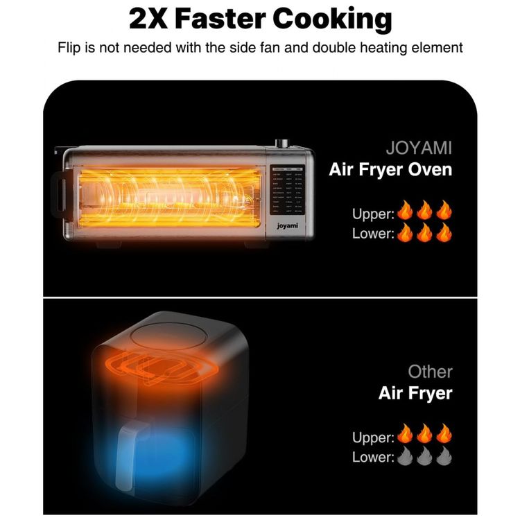 Forno-Eletrico-de-Bandada-17-Litros-9-em-1-com-Grill-foto-3