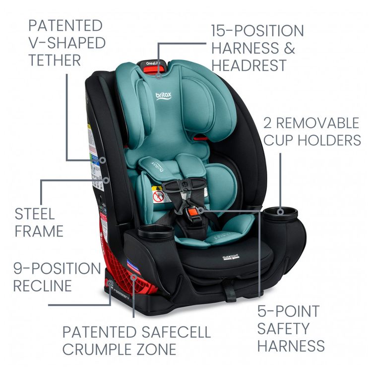 Cadeira-de-Bebe-para-Carro-Tudo-em-Um-Britax-One4Life-Verde-foto-2