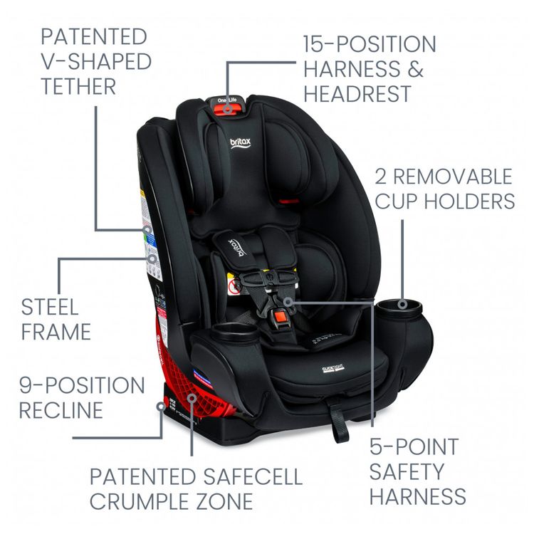 Cadeira-de-Bebe-para-Carro-Tudo-em-Um-Britax-One4Life-Preta-foto-2