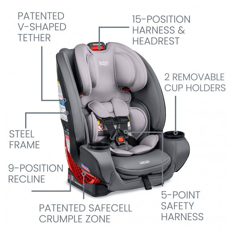 Cadeira-de-Bebe-para-Carro-Tudo-em-Um-Britax-One4Life-Cinza-foto-2