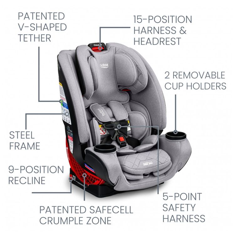 Cadeira-de-Bebe-para-Carro-Tudo-em-Um-Britax-One4Life-Cinza-foto-2
