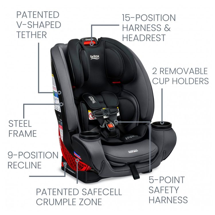 Cadeira-de-Bebe-para-Carro-Tudo-em-Um-Britax-One4Life-Cinza-foto-2