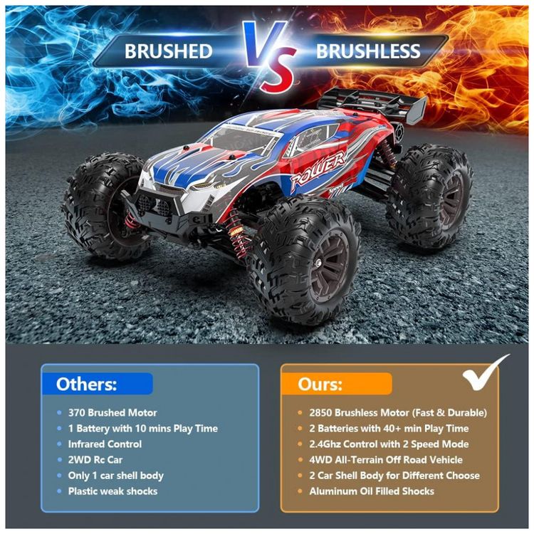 Carrinho-de-Controle-Remoto-Off-Road-55-km-h-com-2-Baterias-foto-5