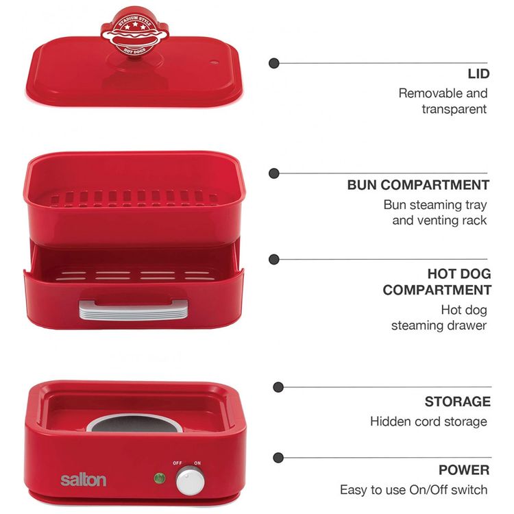 Cozedor-de-Salsichas-a-Vapor-Pronto-em-5-Minutos-110V-foto-5