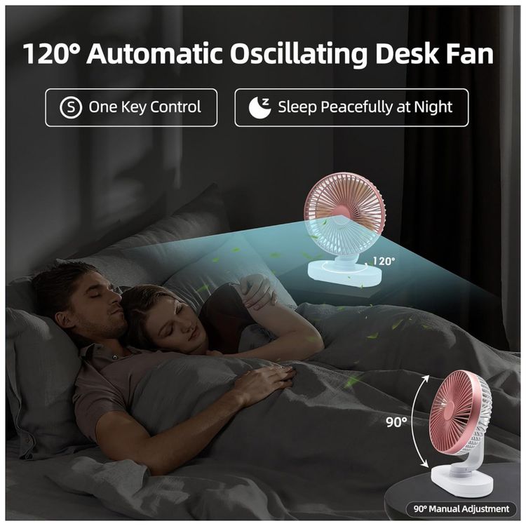 Mini-Ventilador-de-Mesa-Portatil-USB-com-4-Velocidades-foto-1