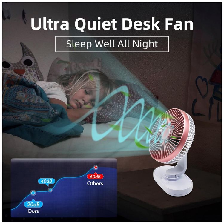 Mini-Ventilador-de-Mesa-Portatil-USB-com-4-Velocidades-foto-3