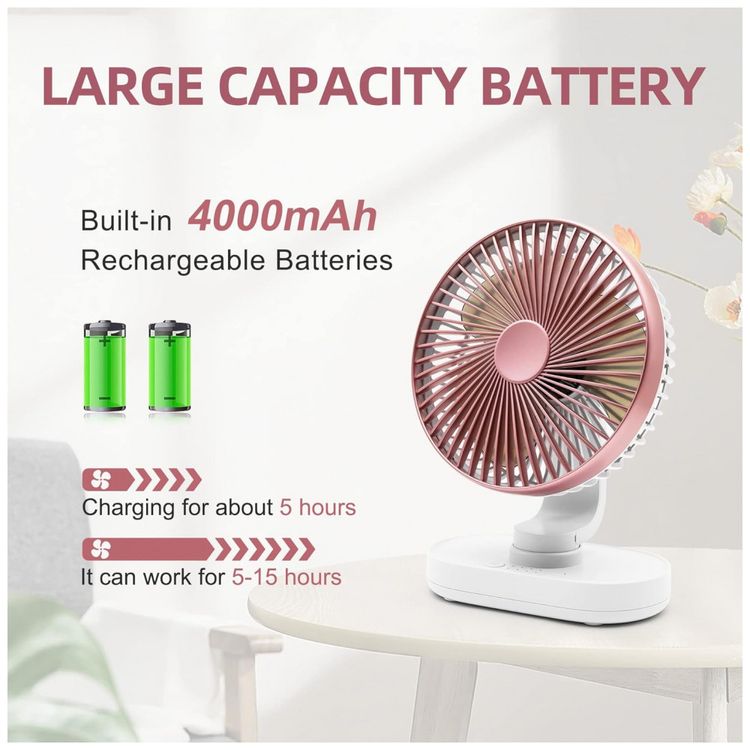 Mini-Ventilador-de-Mesa-Portatil-USB-com-4-Velocidades-foto-4