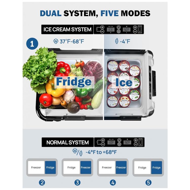 Geladeira-Portatil-49L-com-Modo-Sorvete-e-Zona-Dupla-12V-foto-1