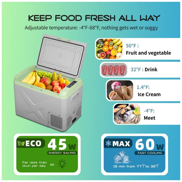 Geladeira-Portatil-30L-para-Carros-Barco-Caminhao-e-foto-3