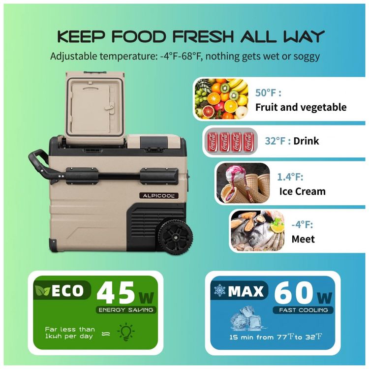 Geladeira-Portatil-para-Carro-45L-com-Controle-de-foto-2