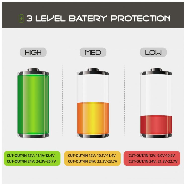 Geladeira-Portatil-para-Carro-45L-com-Controle-de-foto-4
