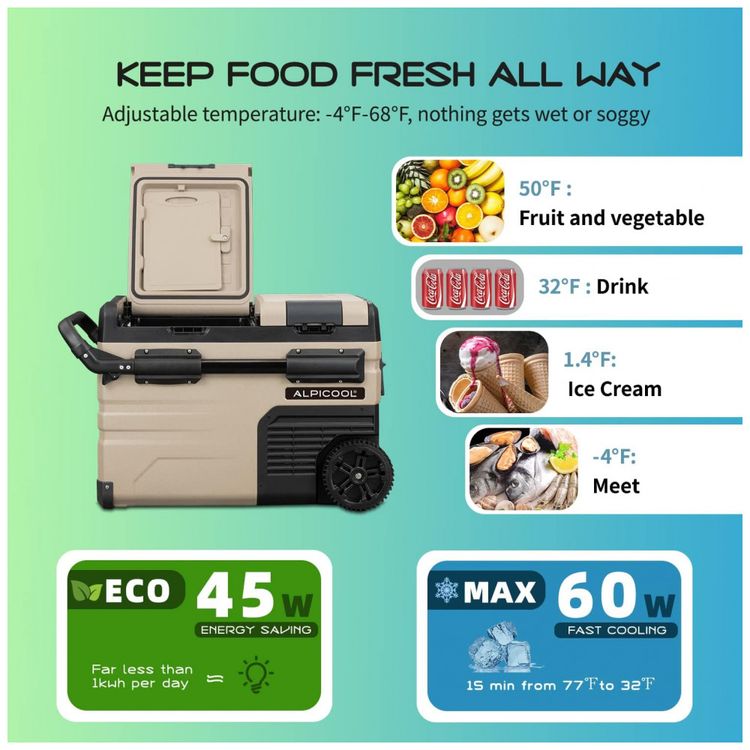 Geladeira-Portatil-para-Carro-35L-com-Controle-de-foto-2