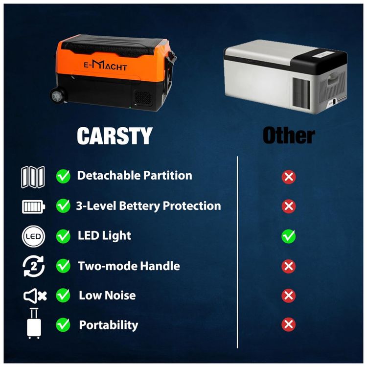 Geladeira-Portatil-49L-com-Controle-de-Aplicativo-e-Luz-LED-foto-5