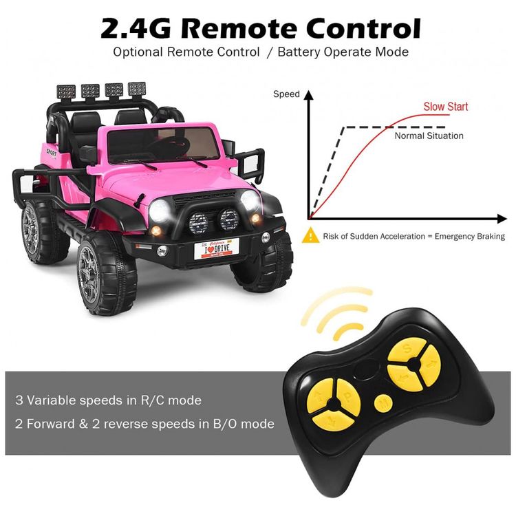 Carro-Eletrico-Infantil-Off-Road-a-Bateria-12V-com-Luz-LED-foto-1
