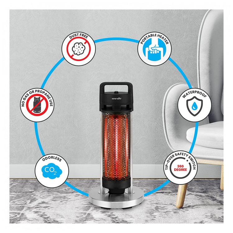 Aquecedor-Eletrico-Portatil-SLOHT24-com-Controle-Remoto-foto-3
