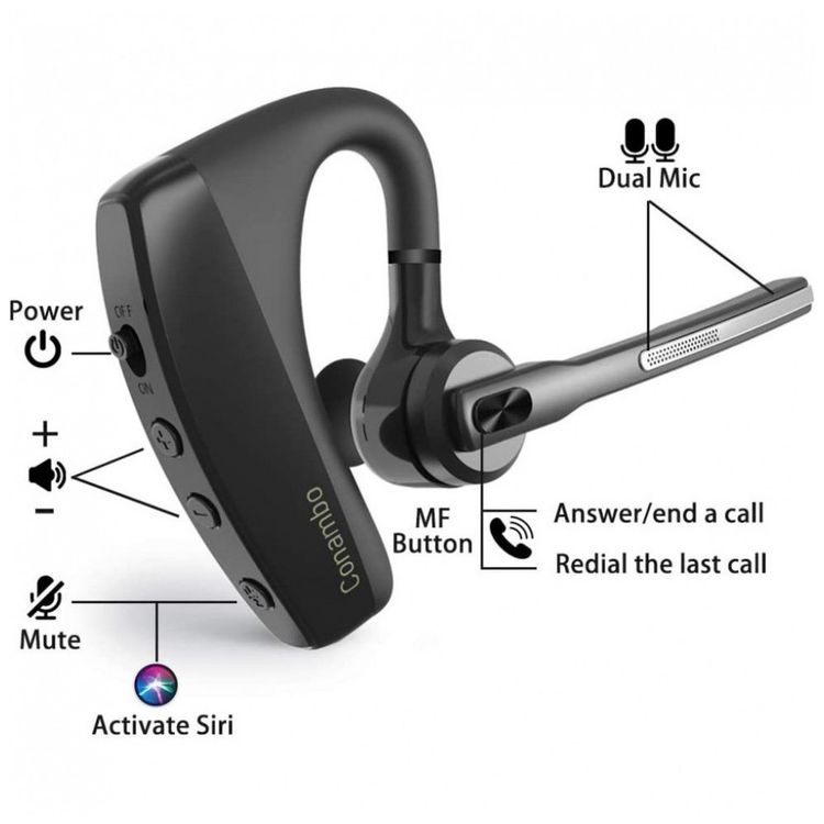 Fone-de-Ouvido-Bluetooth-5.0-com-Cancelamento-de-Ruido-foto-5