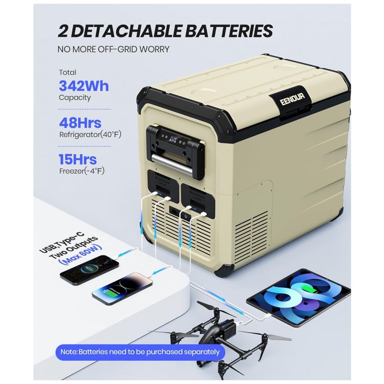EENOUR-12V-Geladeira-Portatil-Congelador-48-Quart-45L-foto-1