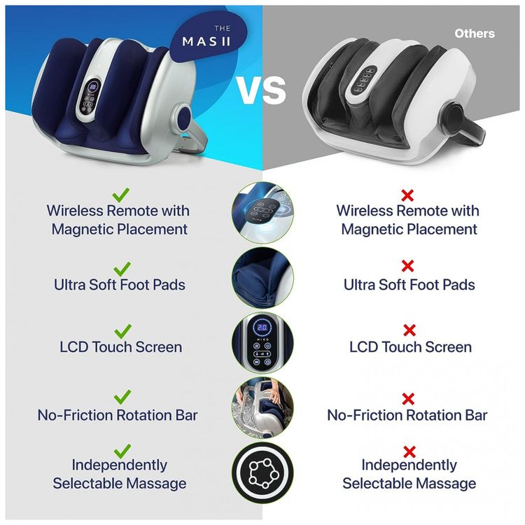 Massageador-Eletrico-para-Pes-com-5-Configuracoes-Controle-foto-1