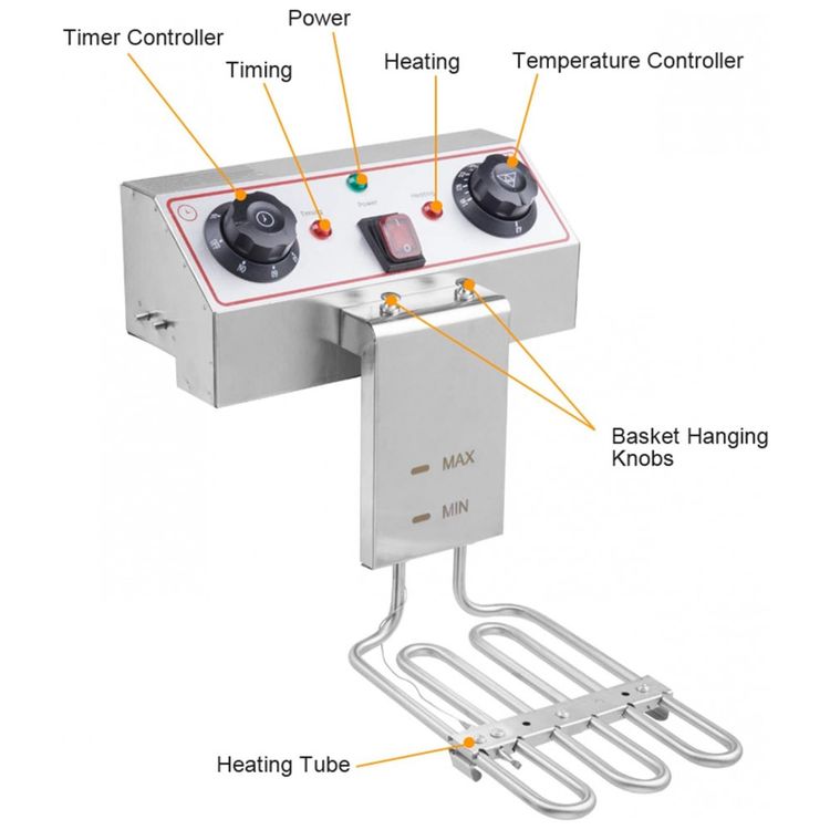 Fritadeira-Eletrica-Profissional-11.8L-em-Aco-Inoxidavel-foto-5