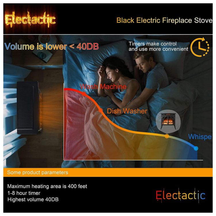 Lareira-Eletrica-com-Controle-Remoto-e-Chamas-3D-Ajustavel-foto-4