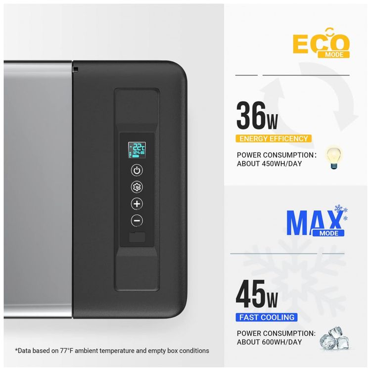 Cooler-Eletrico-Automotivo-Portatil-23-Litros-BougeRV-foto-1