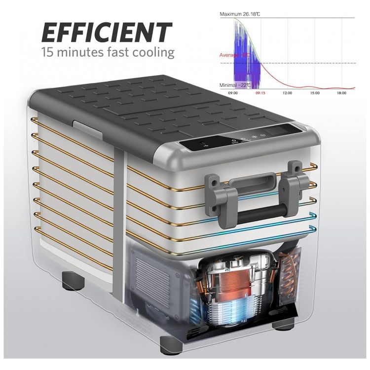 Cooler-Eletrico-Automotivo-Portatil-50-Litros-com-Painel-de-foto-1