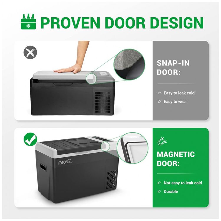 Cooler-Eletrico-Automotivo-Portatil-30-Litros-com-foto-3