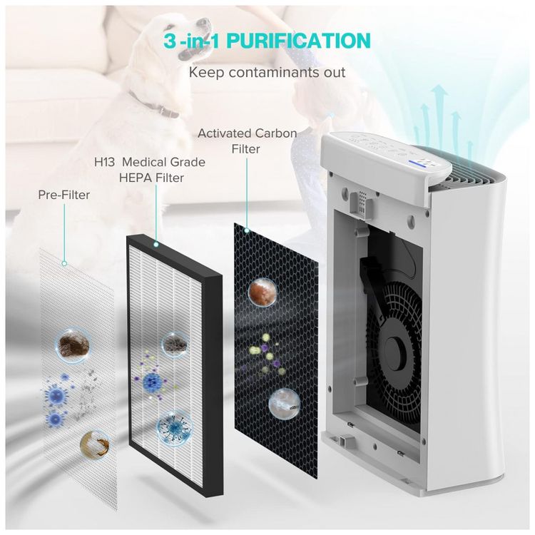 Purificador-de-Ar-com-Filtro-True-HEPA-H13-Display-LED-e-foto-4