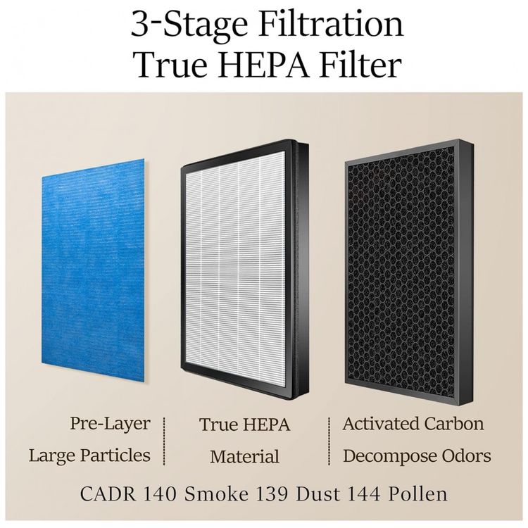 Purificador-de-Ar-com-Filtro-True-HEPA-H13-Area-ate-50-m2-foto-2