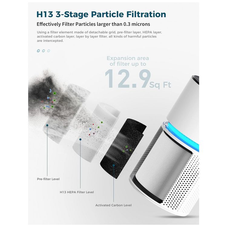Purificador-de-Ar-com-Filtro-True-HEPA-H13-Area-ate-100-m2-foto-1
