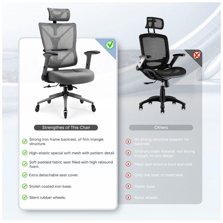 Cadeira-de-Escritorio-Ergonomica-com-Encosto-Alto-e-Apoio-de-foto-3