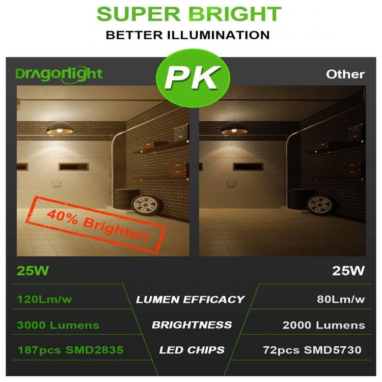 Lampada-LED-DragonLight-120W-14400-Lumens-3000K-Branca-foto-4