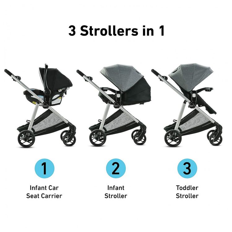 Carrinho-de-Bebe-com-Cadeira-para-Carro-Graco-Modes-Element-foto-1